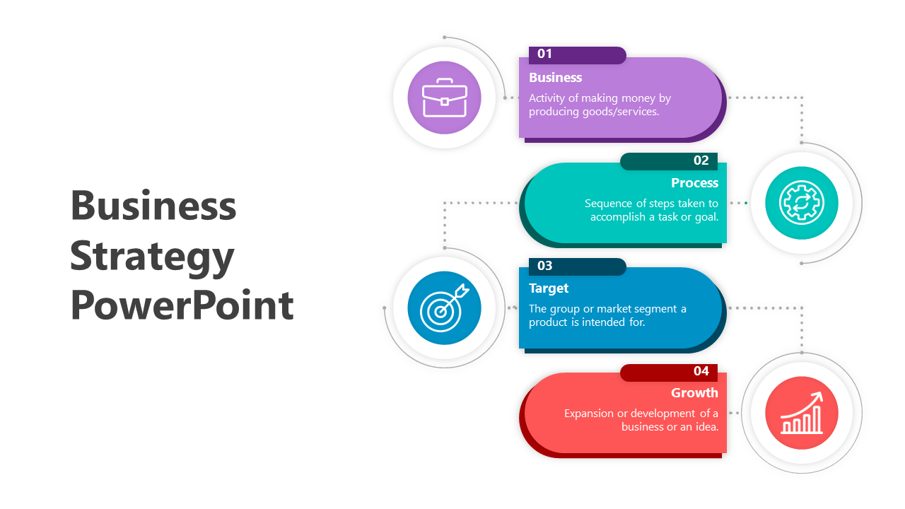 Business strategy slide with four colorful steps in purple, green, blue, and red, each labeled with icons and descriptions.