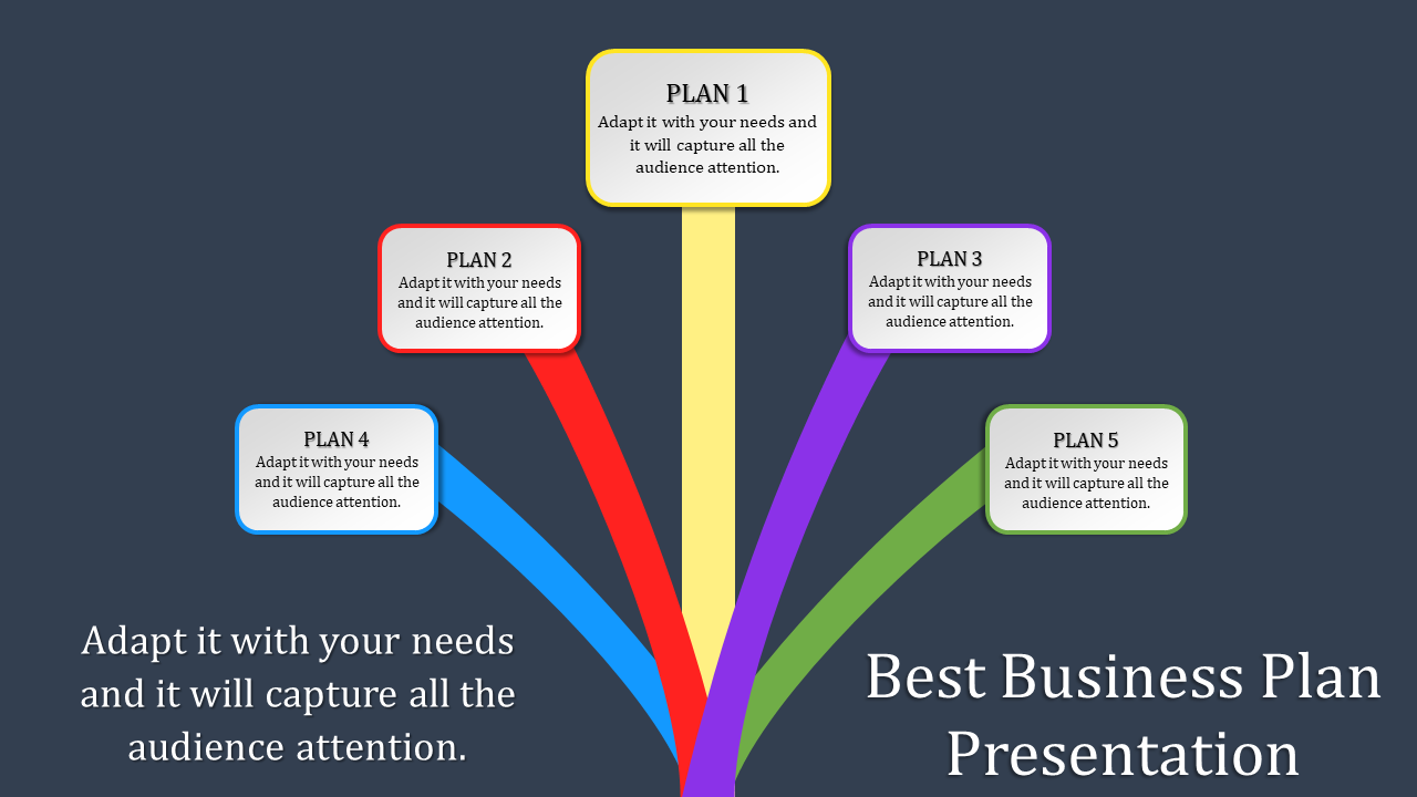 Business plan slide with five colorful paths in yellow, red, purple, blue, and green, leading to labeled plan boxes.