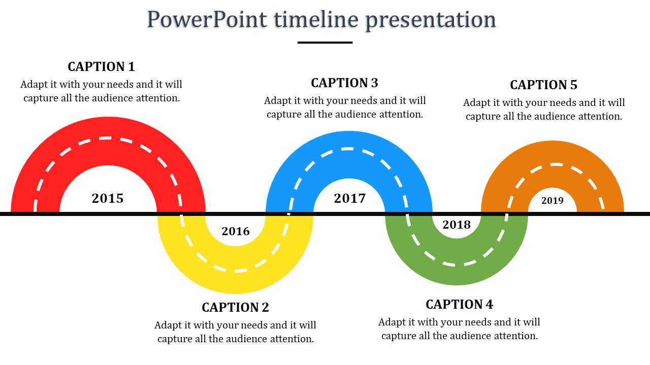 Curved timeline presentation with colorful segments representing each year from 2015 to 2019, with captions areas.