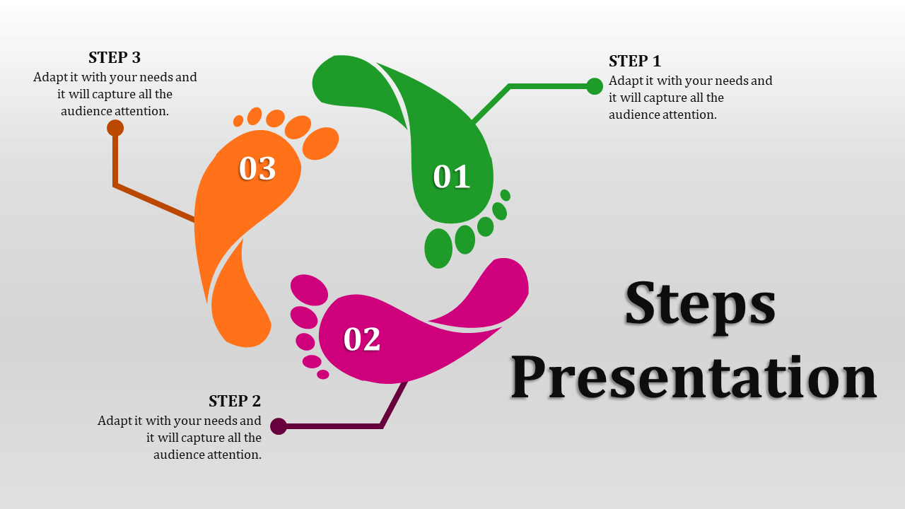 A PowerPoint steps template showing three colorful footprints, each representing a step in a process with captions.