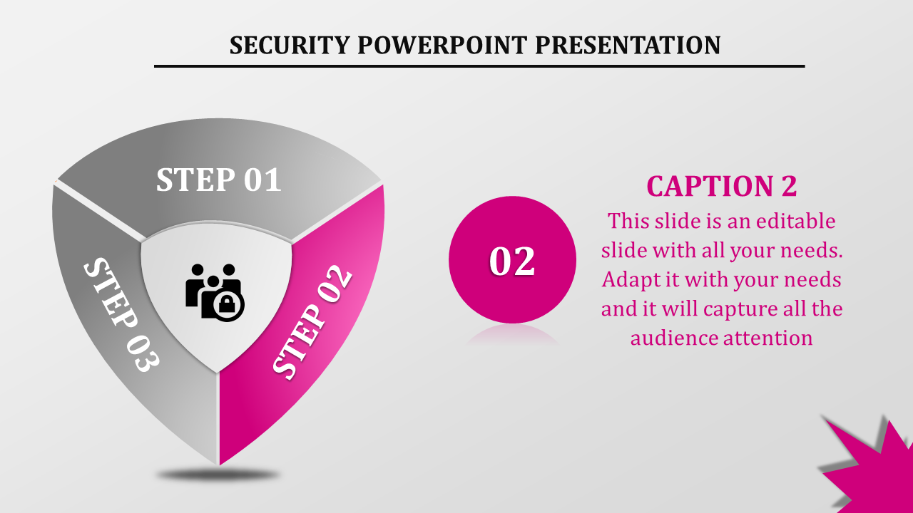 A circular diagram with three steps, each labeled with numbers, representing a security process with an icon.