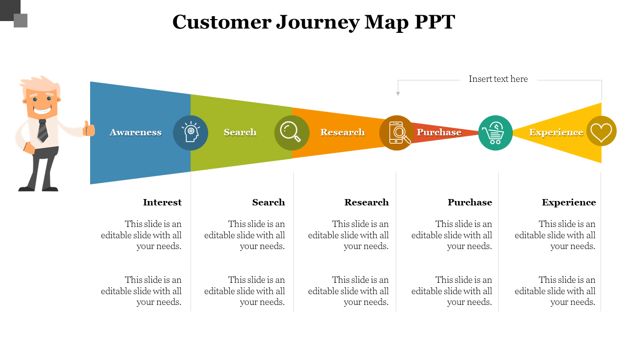 Slide featuring a customer journey map with a cartoon character and stages labeled with icons and text.