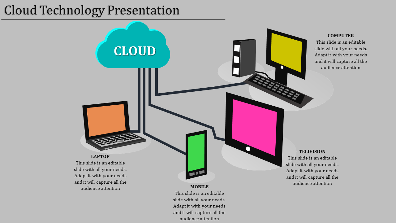 Team collaboration background paired with four captioned cloud networking elements on a white layout.