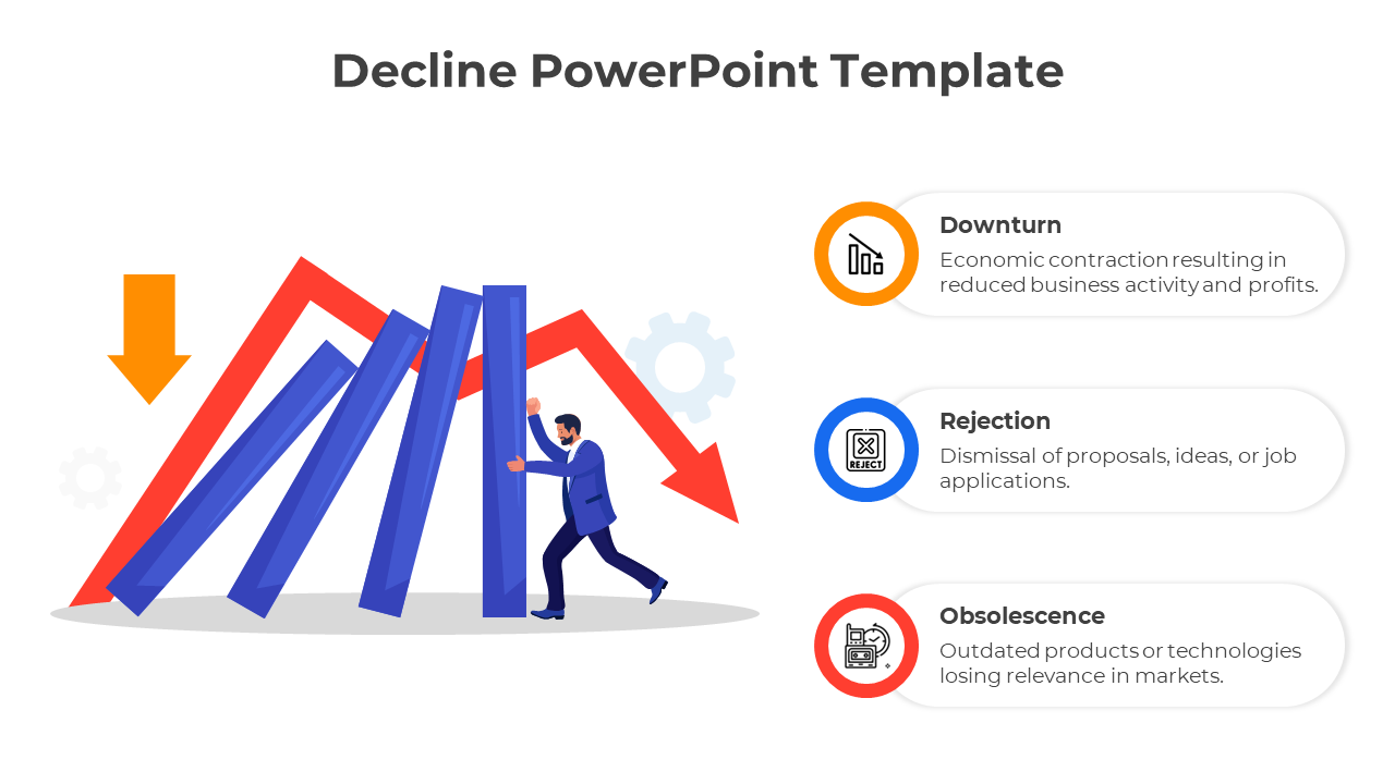 Decline PowerPoint Template
