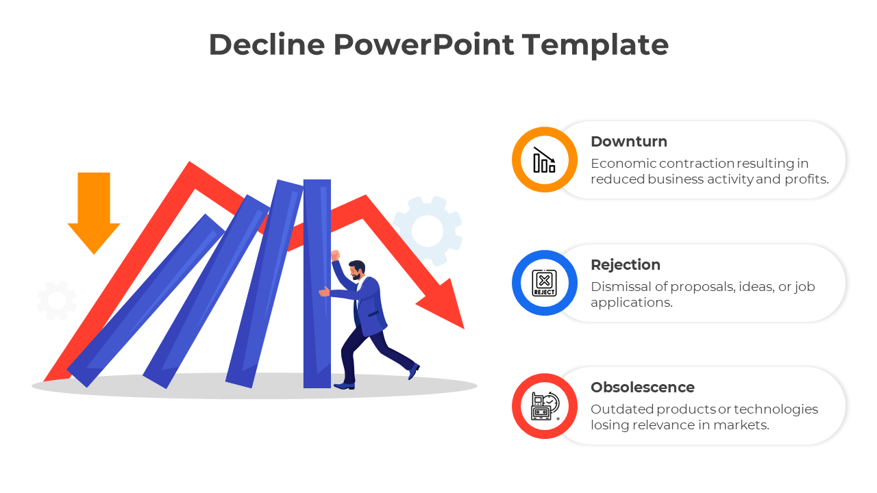 Amazing Decline PowerPoint And Google Slides Template