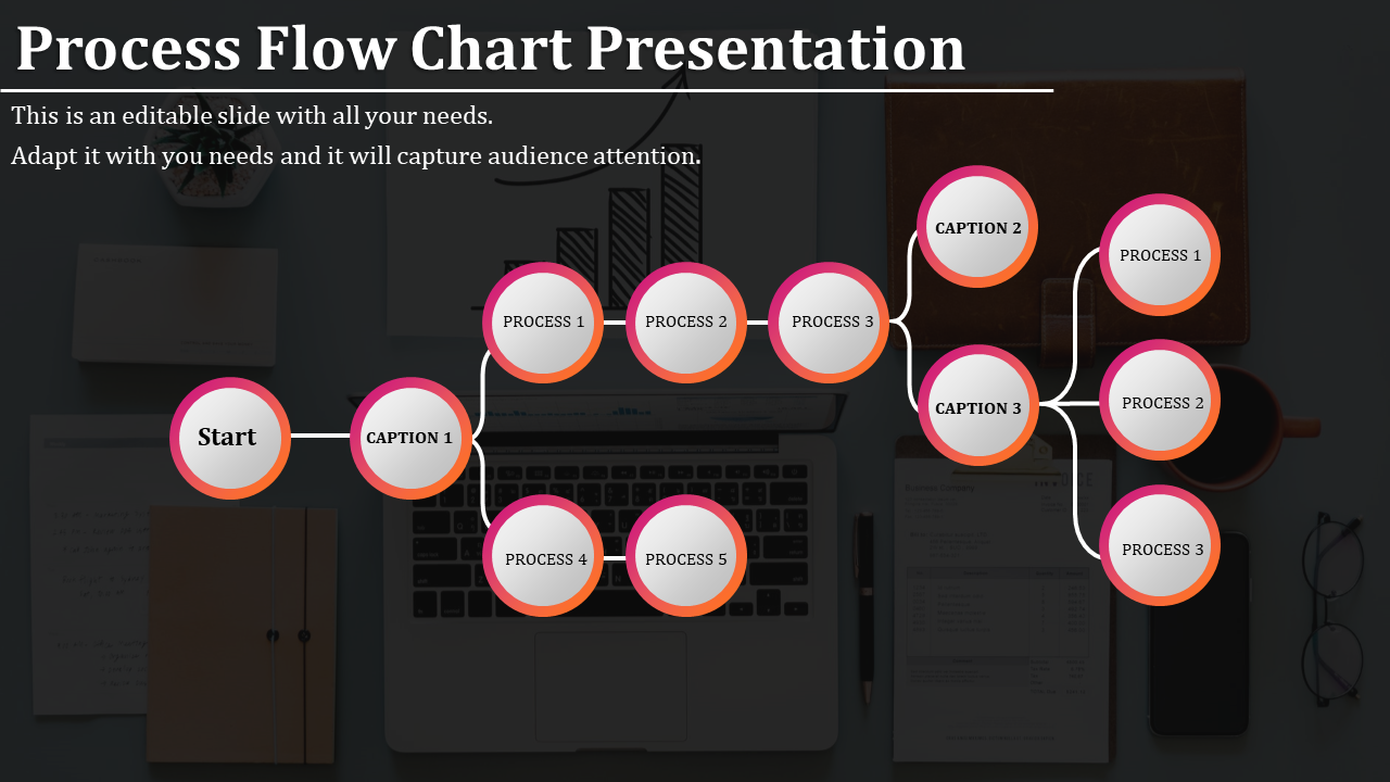 Process Flow Chart PPT Template and Google Slides Themes