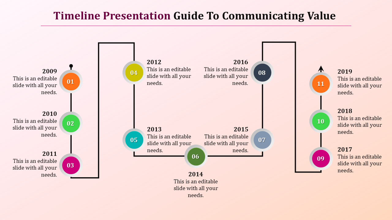 Slide showcasing years 2009 to 2019 with vibrant colored circles and black connecting lines over a gradient pink background.