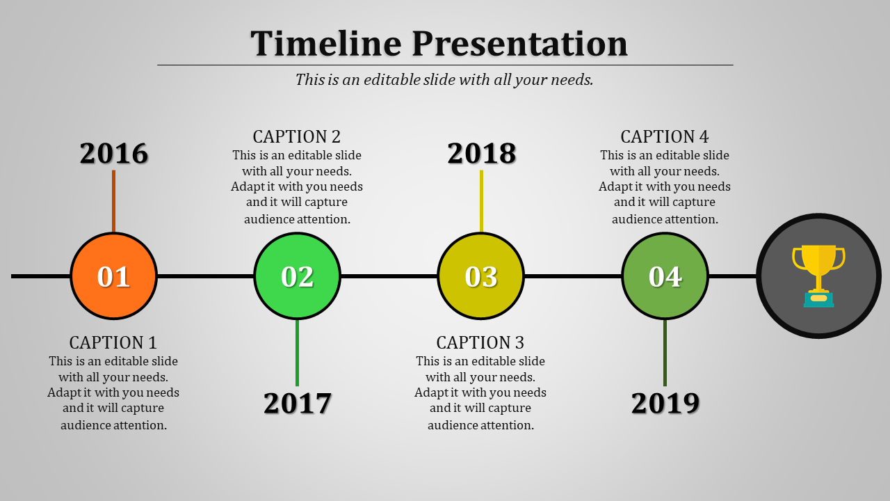 Timeline illustration spanning 2016–2019, with orange, green, yellow, and green circles indicating key milestones and descriptions.