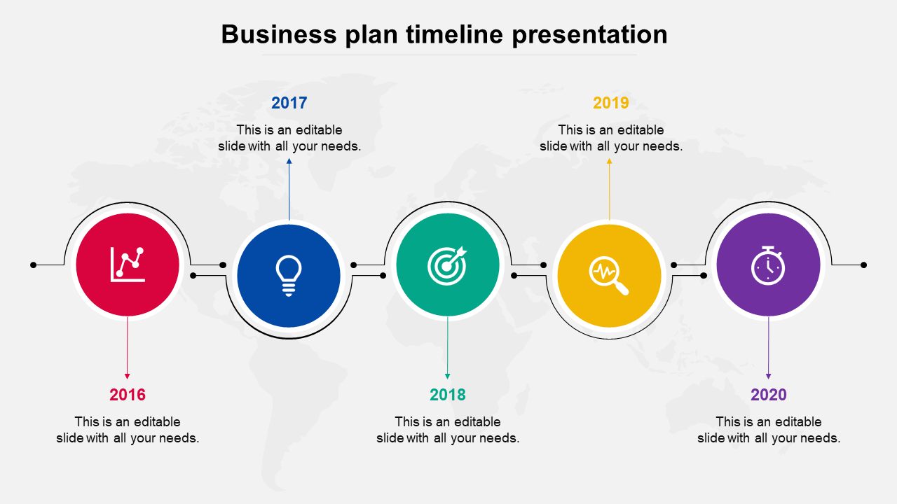 Timeline graphic for a business plan, showing yearly progress each with colorful icons and description boxes.