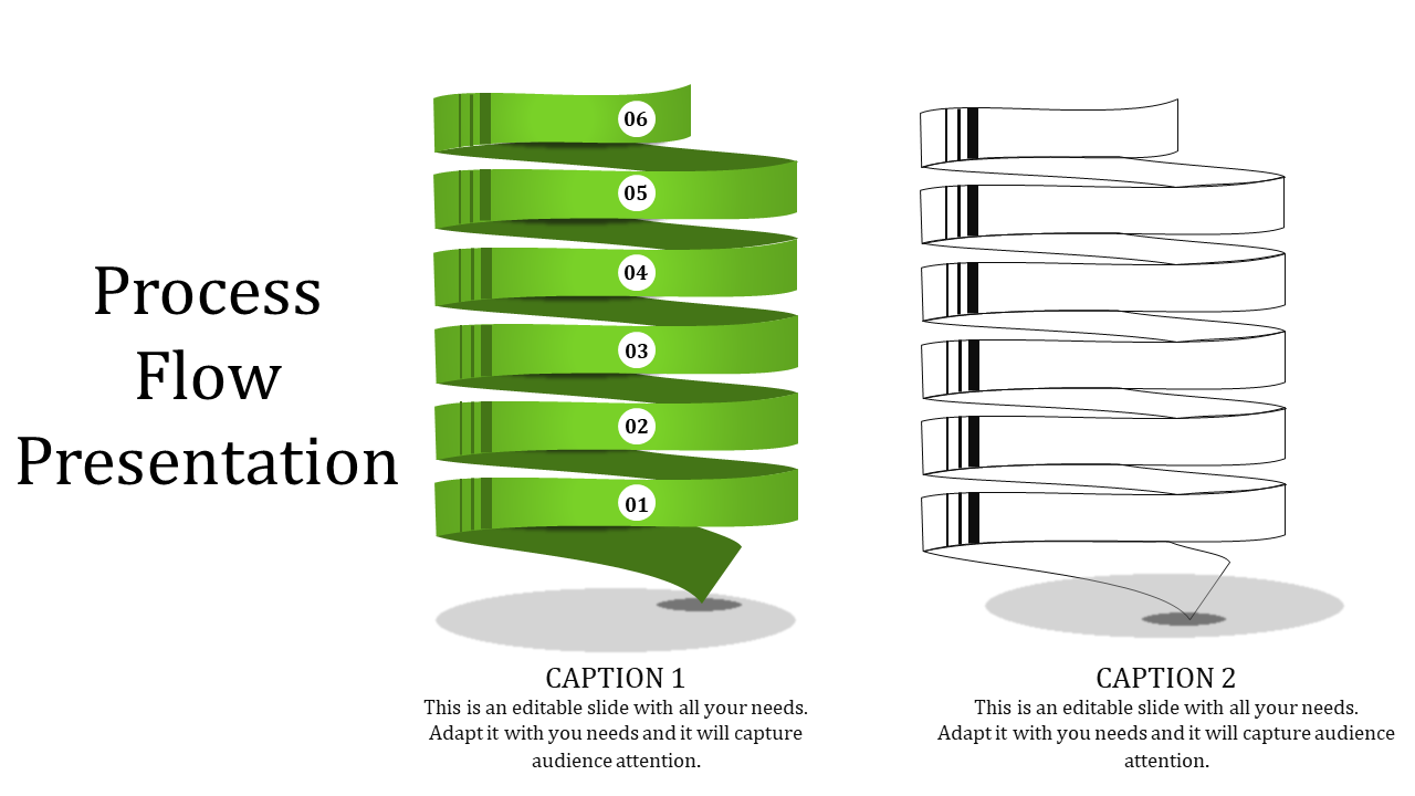 Two spiral diagrams illustrating process flow, featuring numbered steps, lines, and placeholder text.