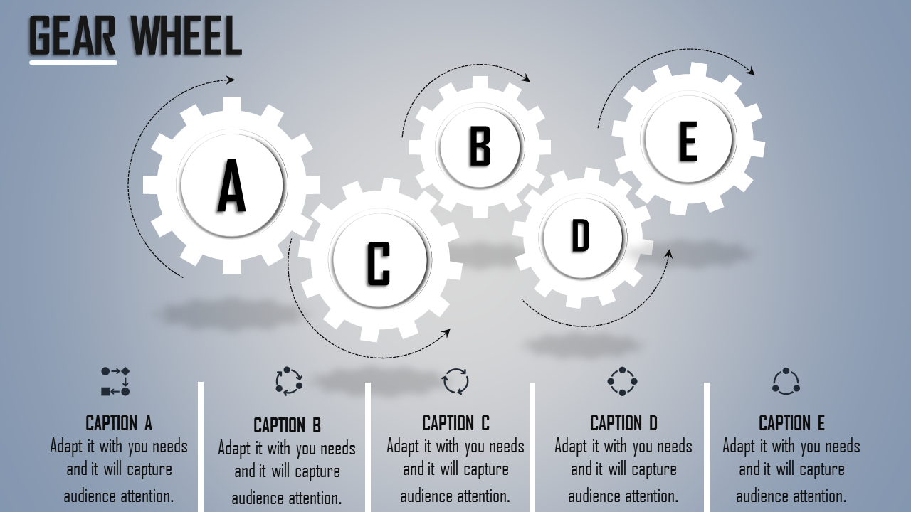 Five interlocking white gears labeled A to E on a gradient gray background, with captions beneath.