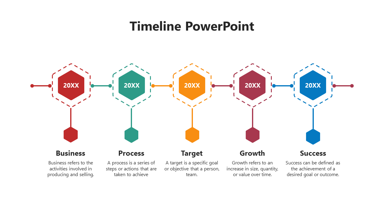 Timeline PowerPoint slide illustrating business, process, target, growth, and success with brief descriptions.