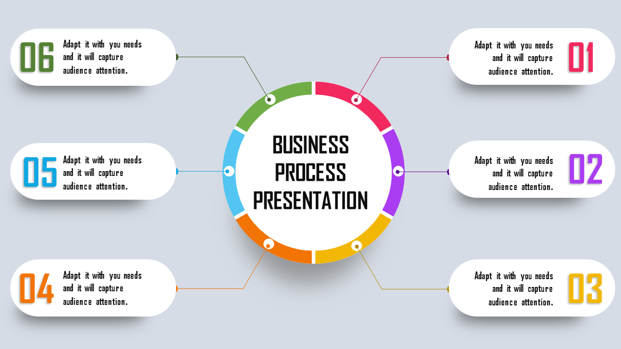 Editable Business Process PowerPoint Templates &amp; Google Slides