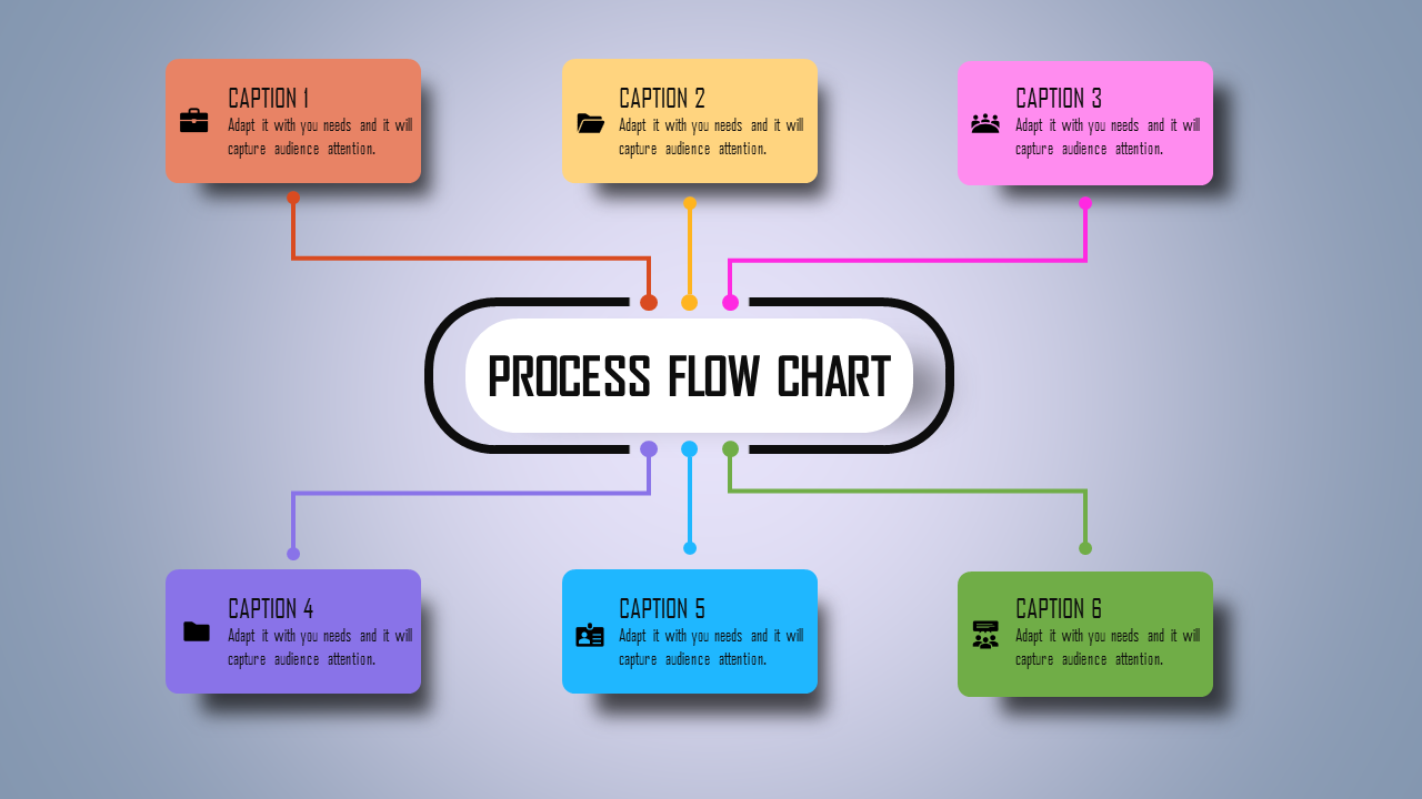 Process flow chart with six colored captions connected by lines to a central title box, each caption featuring an icon.