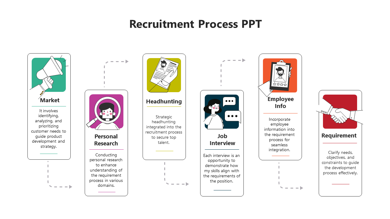 Slide showcasing a step-by-step recruitment process with individual panels for each stage, accompanied by matching icons.