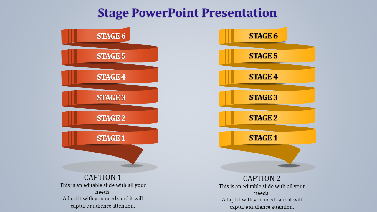 Two spiral ribbon diagrams in orange and yellow, each displaying six descending stages with caption areas.