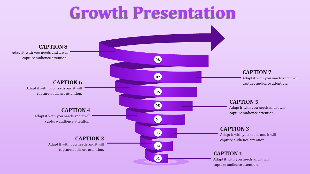 Purple spiral funnel with eight levels, each labeled with a number and captions on a gradient background.