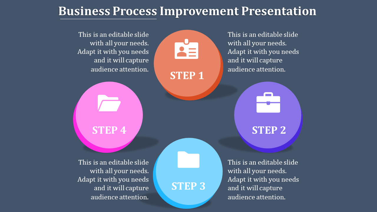 Business process improvement slide showcasing steps one through four in circular icons with descriptive text.