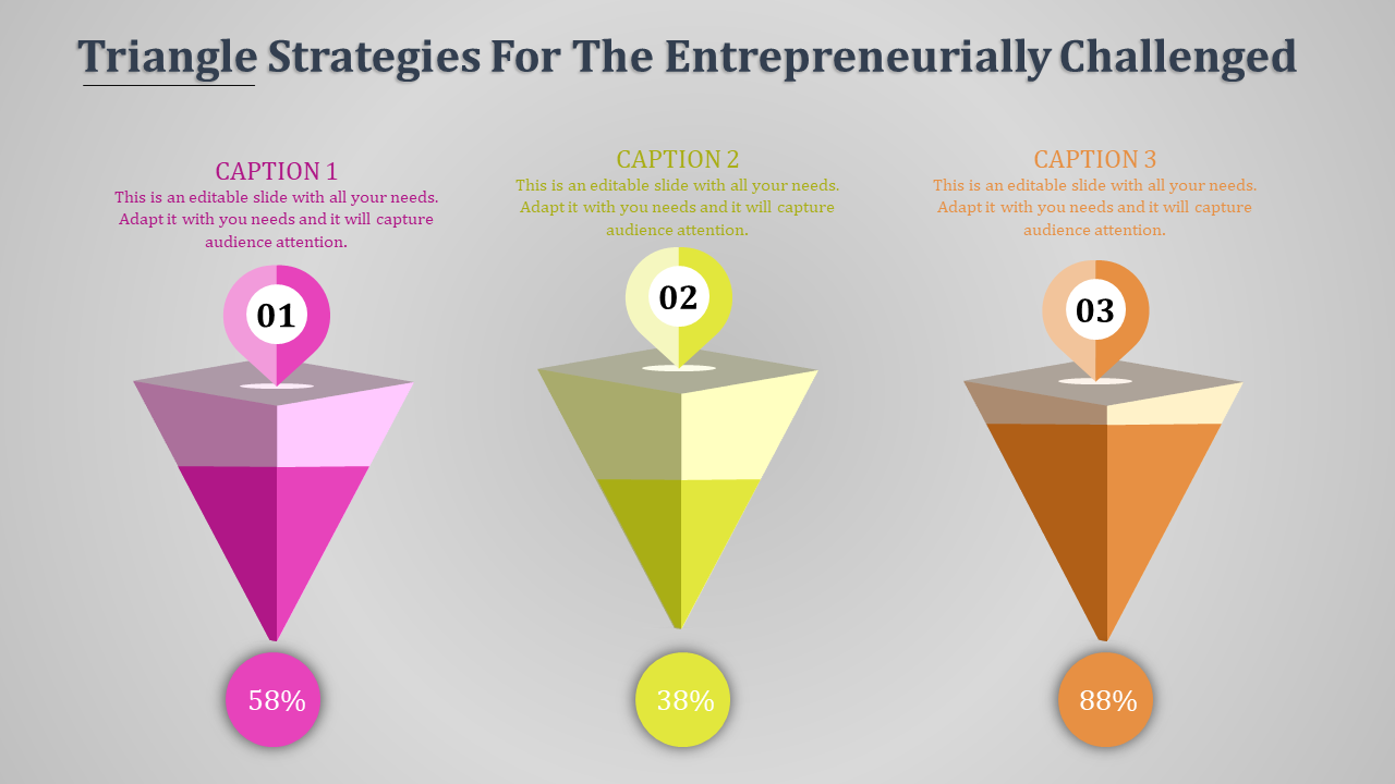 PowerPoint slide showing three triangular strategies with percentage values with placeholder text.