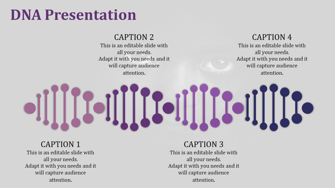 Four stylized DNA strands in shades of purple and blue, each paired with a caption on a light gray background.