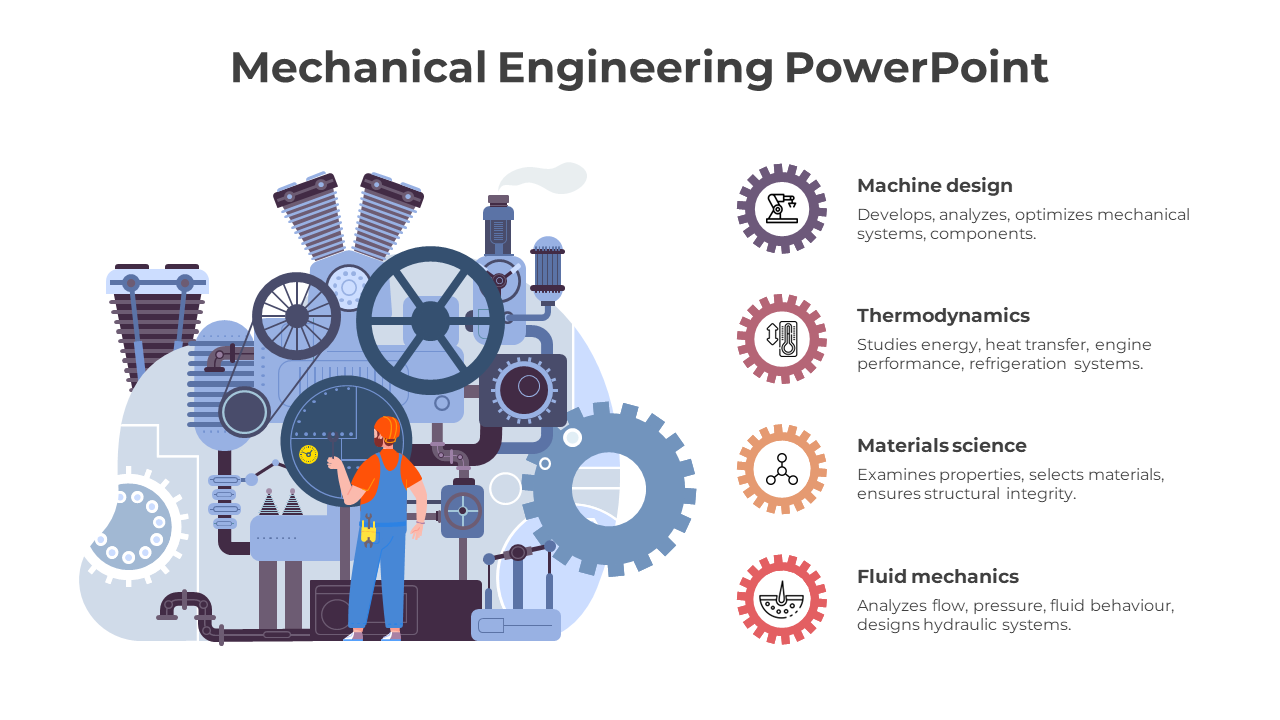 Mechanical engineering slide featuring gears and a technician, alongside key engineering subjects with icons.