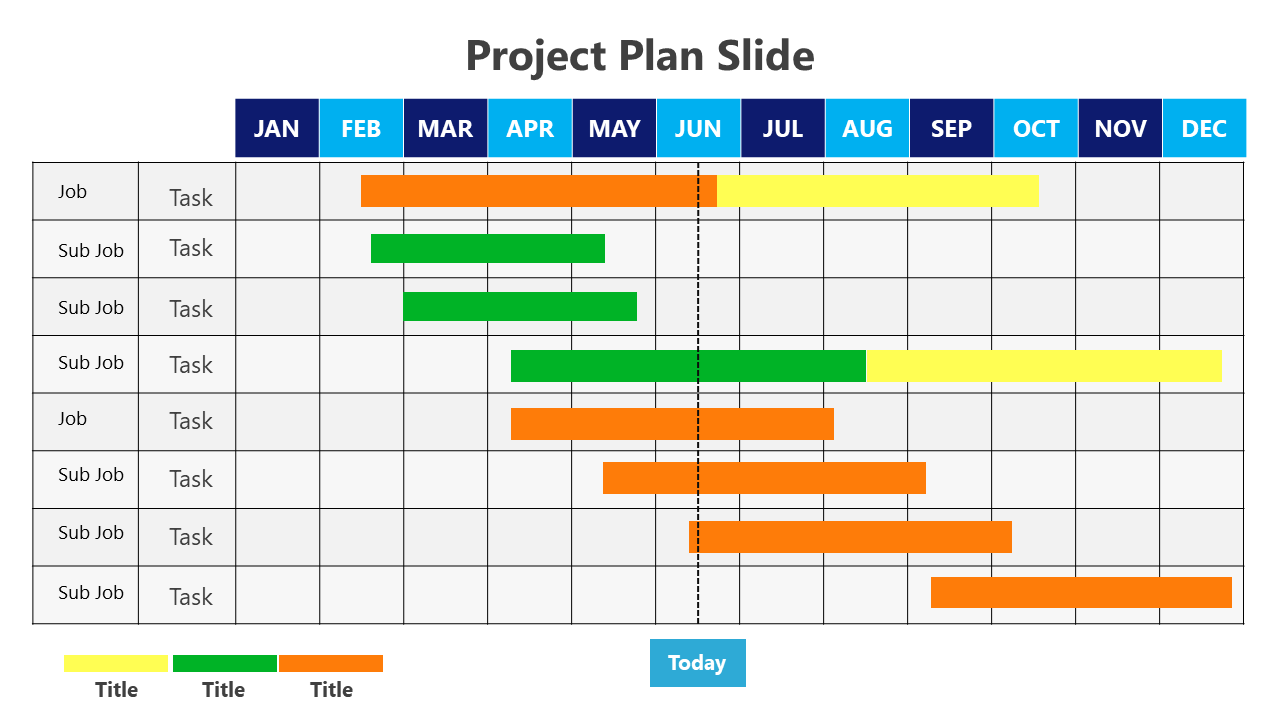 Best Project Plan PowerPoint And Google Slides Template