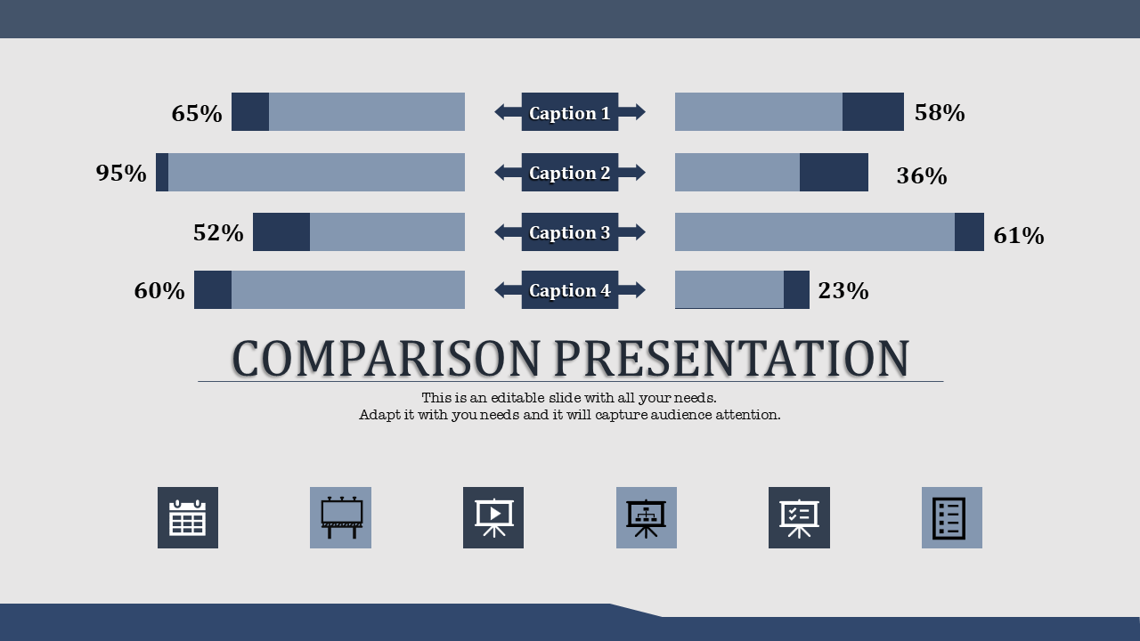 A professional comparison slide featuring horizontal bar graphs displaying various percentages alongside captions with icons.