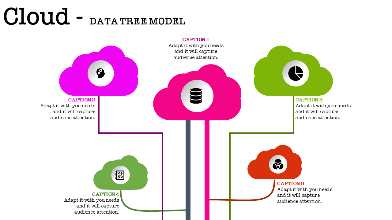 Data tree model slide featuring colorful cloud icons connected by lines, representing different data elements and processes.