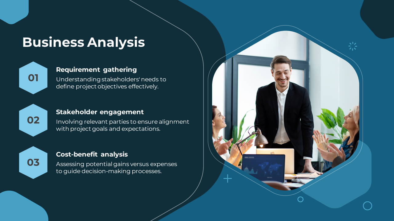 Business analysis layout with three numbered hexagon steps and a photo of a business meeting on a dark blue background.