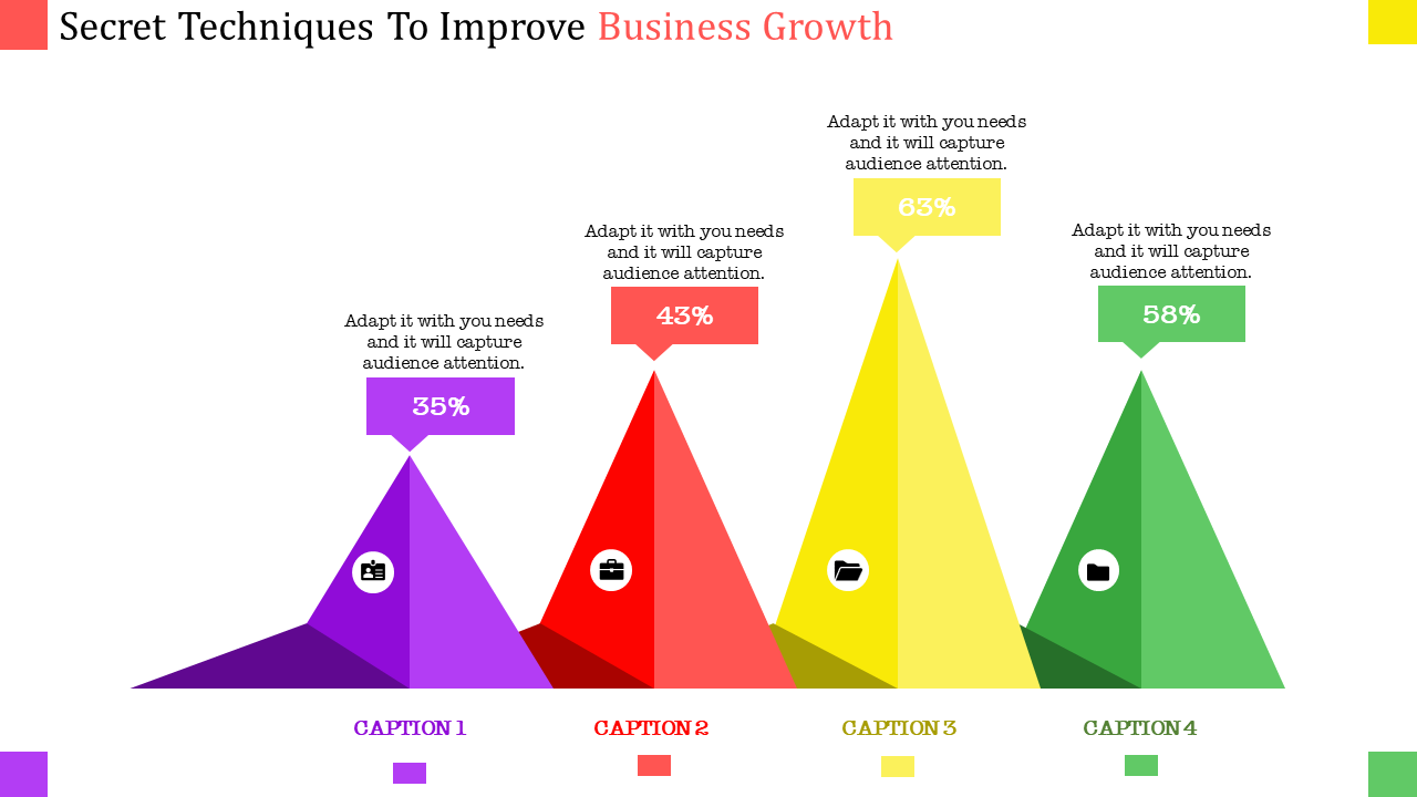 Four triangular coloured shapes represent different business growth techniques, each with a percentage and a caption areas.