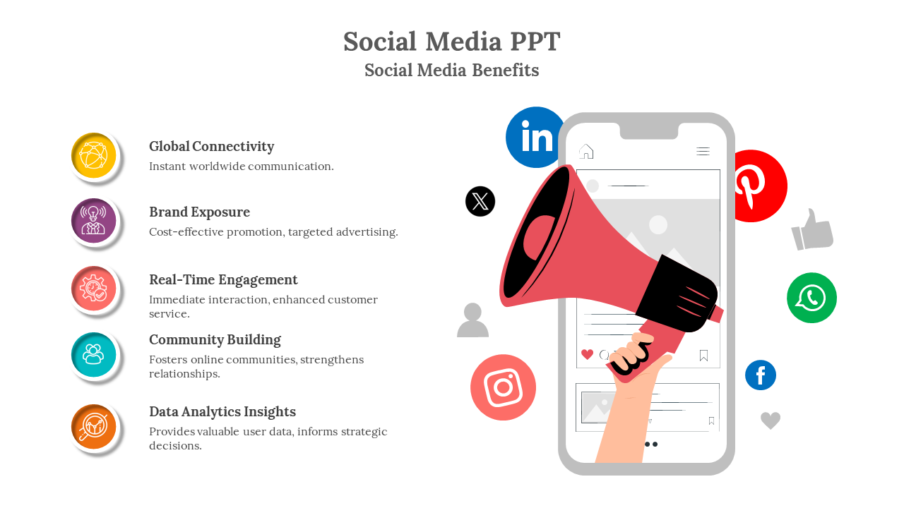 Graphic of a phone with a megaphone and social media icons, symbolizing social media promotion and engagement.