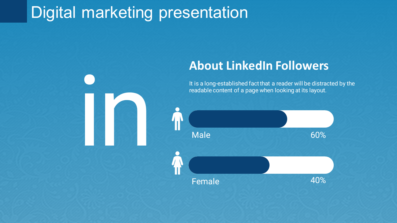 Digital marketing slide showing LinkedIn follower demographics with a bar graph for male and female followers on blue theme.