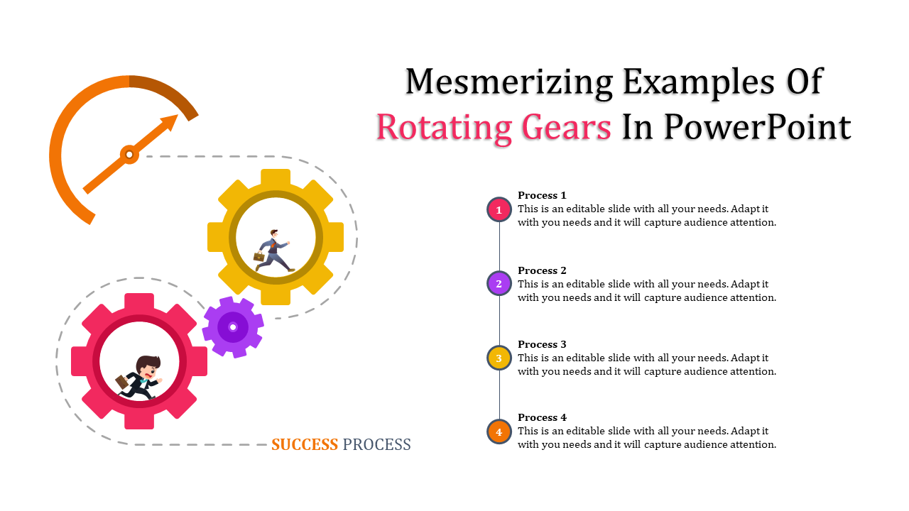 Infographic with three rotating gears, a progress meter, and four numbered process steps on the right with colorful icons.