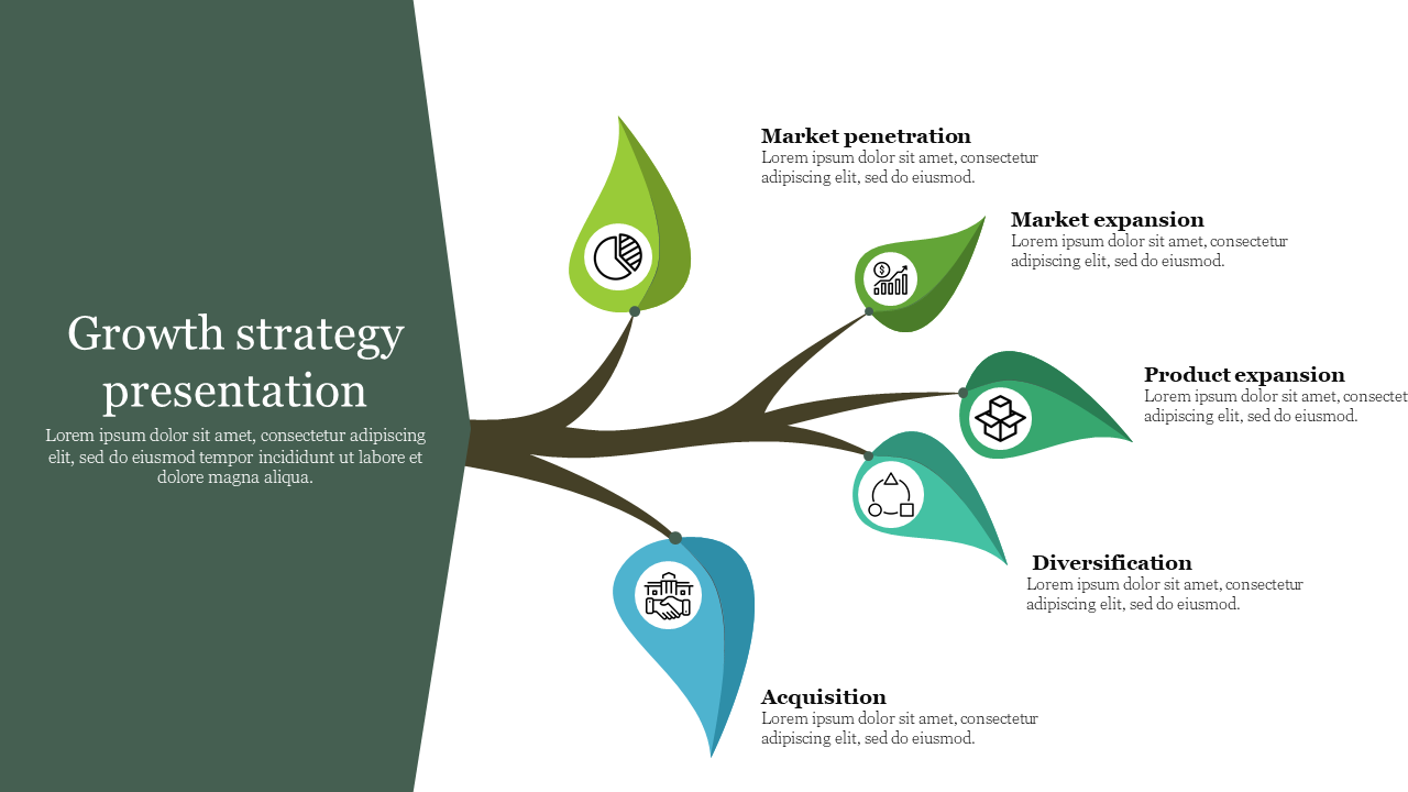 Tree branch with six leaves, each showing icons for growth strategies, along with brief descriptions.