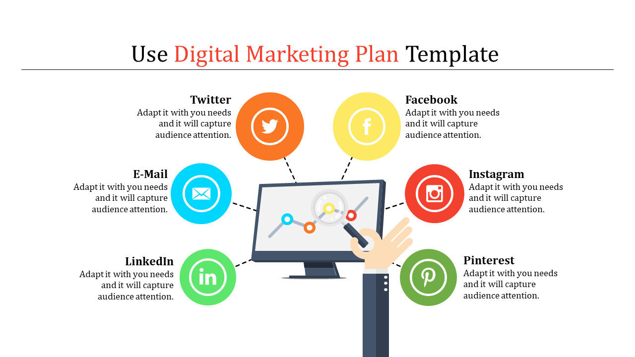 Digital marketing plan slide featuring social media platforms with color coded icons and placeholder text.