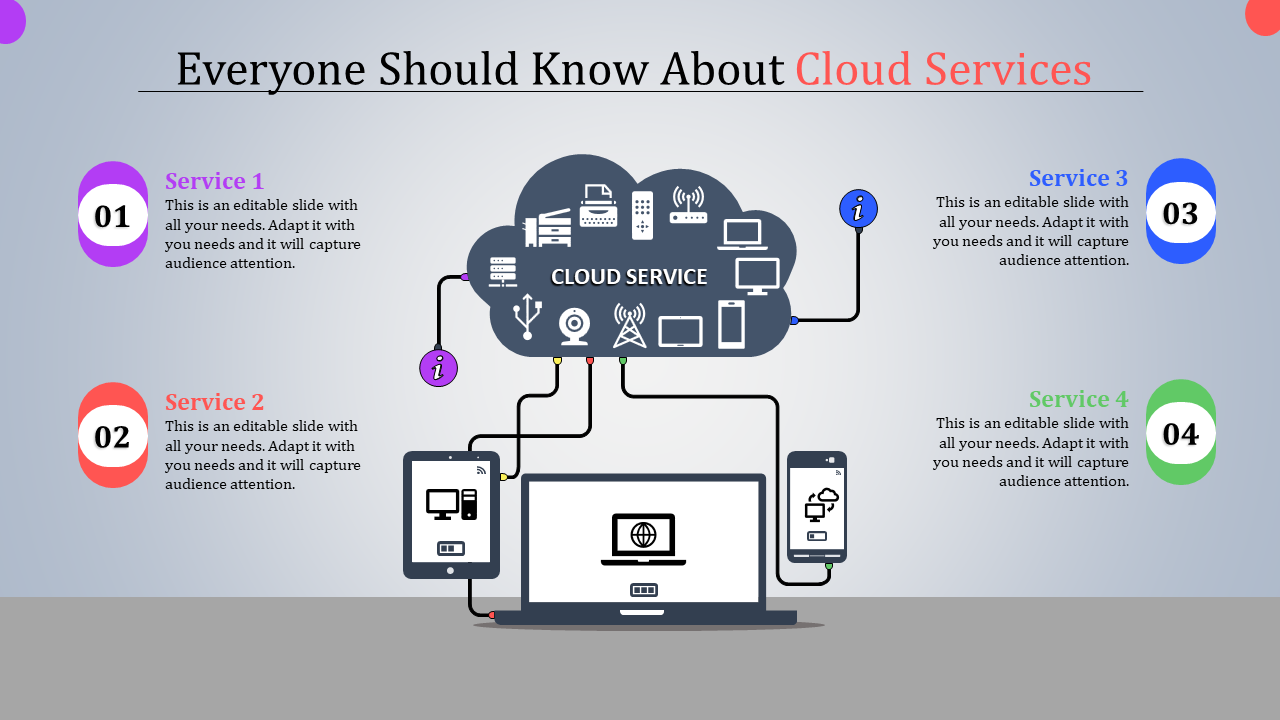 Cloud Services PPT Slide For Presentation 