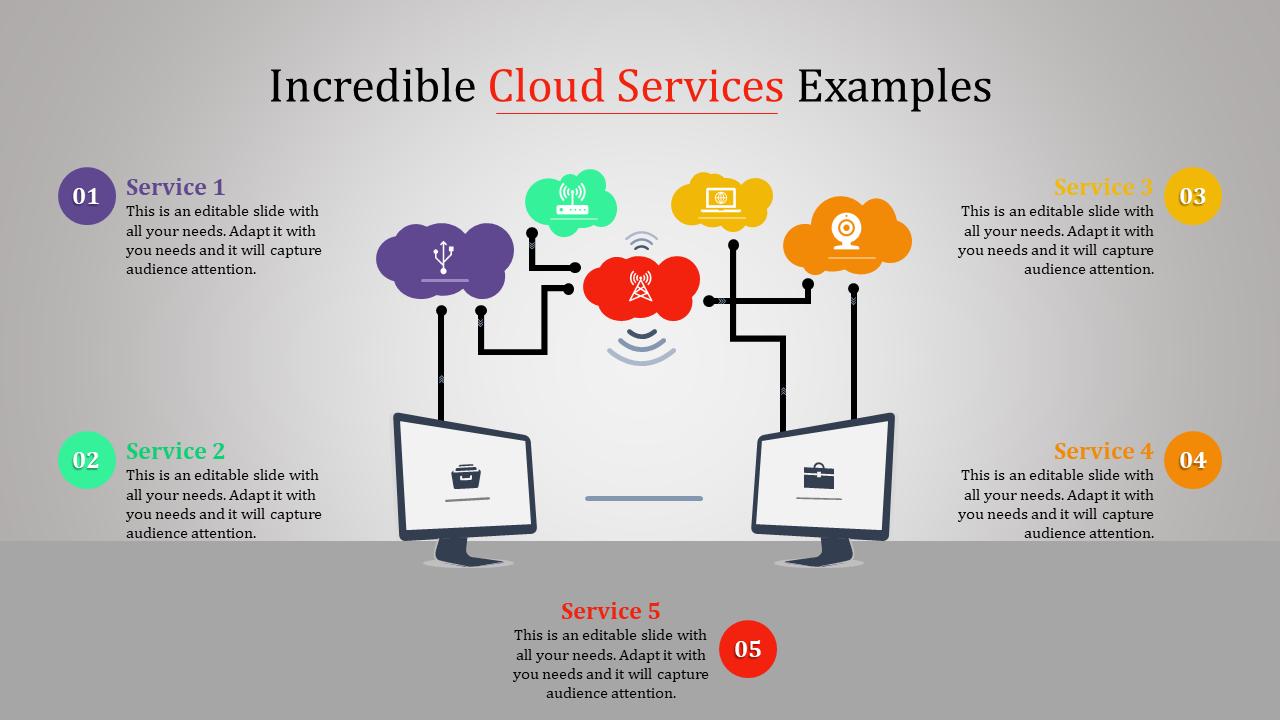 System-Based Cloud Services PPT For Presentation Slide