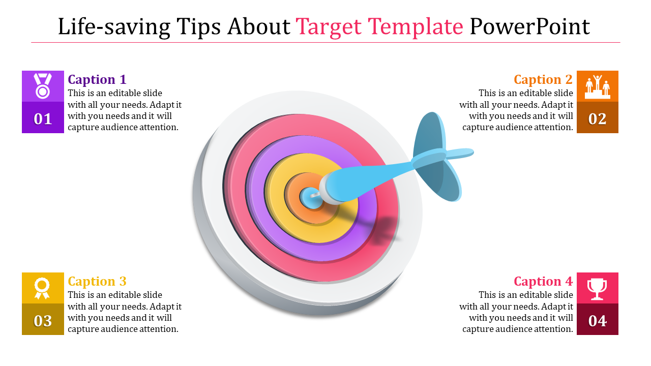 3D target board with colorful concentric circles and a blue dart, and four numbered captions on all sides.