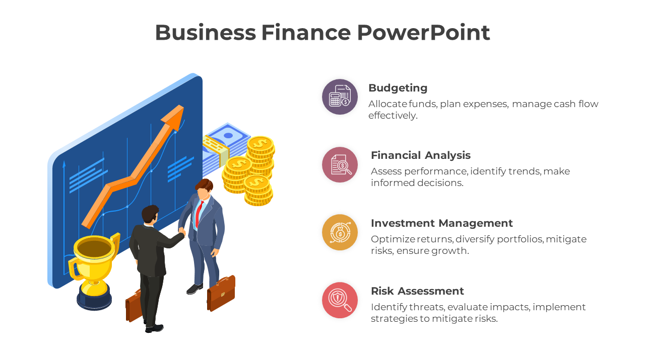 Illustration of businessmen with a chart and gold coins, next to a list of four finance categories on the right.