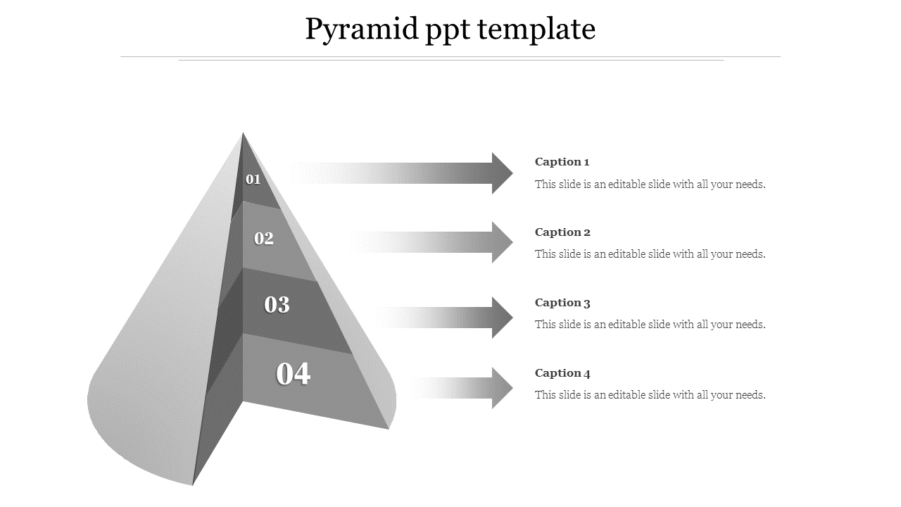 Grayscale 3D pyramid diagram with four labeled segments and arrows pointing to captions on the right.