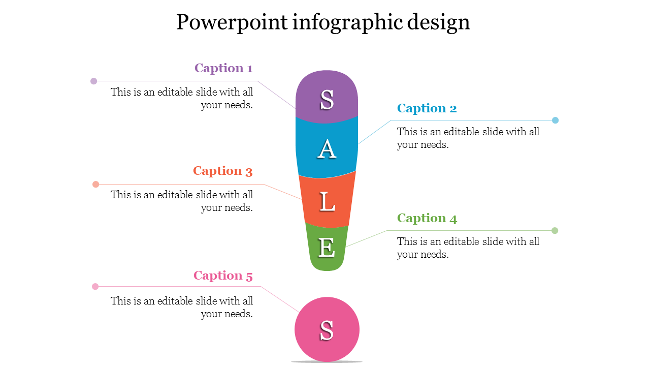 Slide with a vertical Labeled sections in purple, blue, orange, green, and pink, connected to captions on both sides.