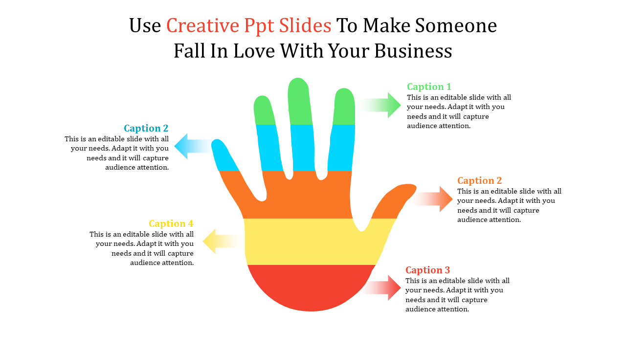 Infographic with a colorful hand illustration segmented into green, blue, orange, yellow, and red, surrounded by captions.