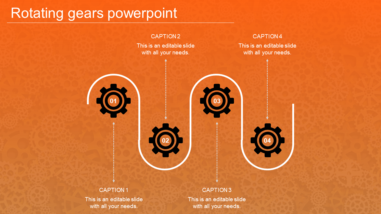 Illustration of four black gears aligned in a curved path on an orange backdrop, with arrows indicating captions.