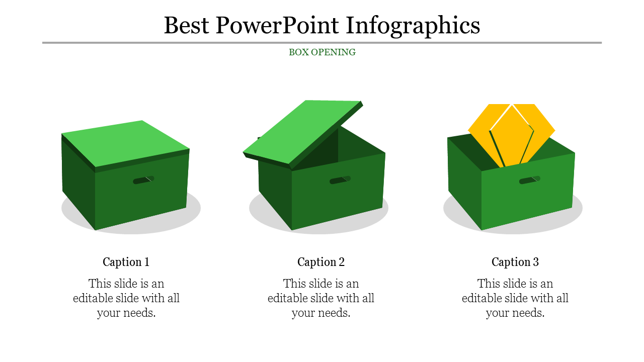 Conceptual green box infographic illustrating three stages from closed to opened and containing yellow geometric shapes.