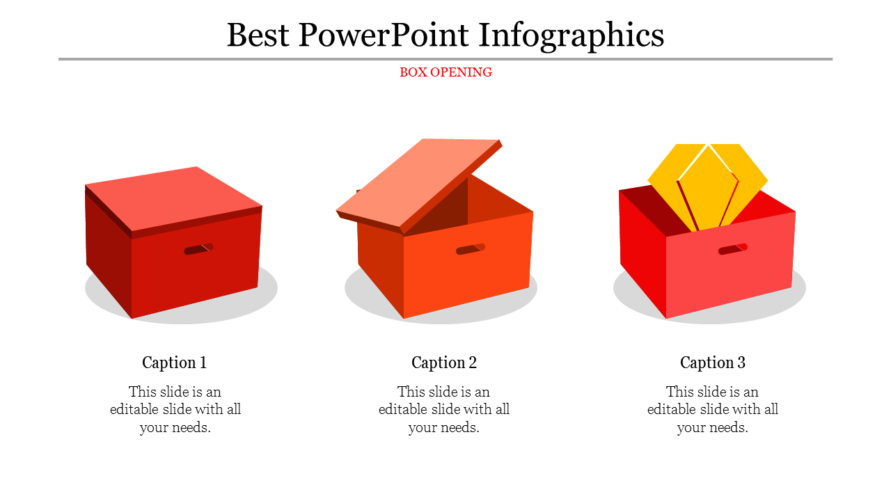 Step by step infographic featuring three red boxes opening to reveal yellow elements, symbolizing progression.