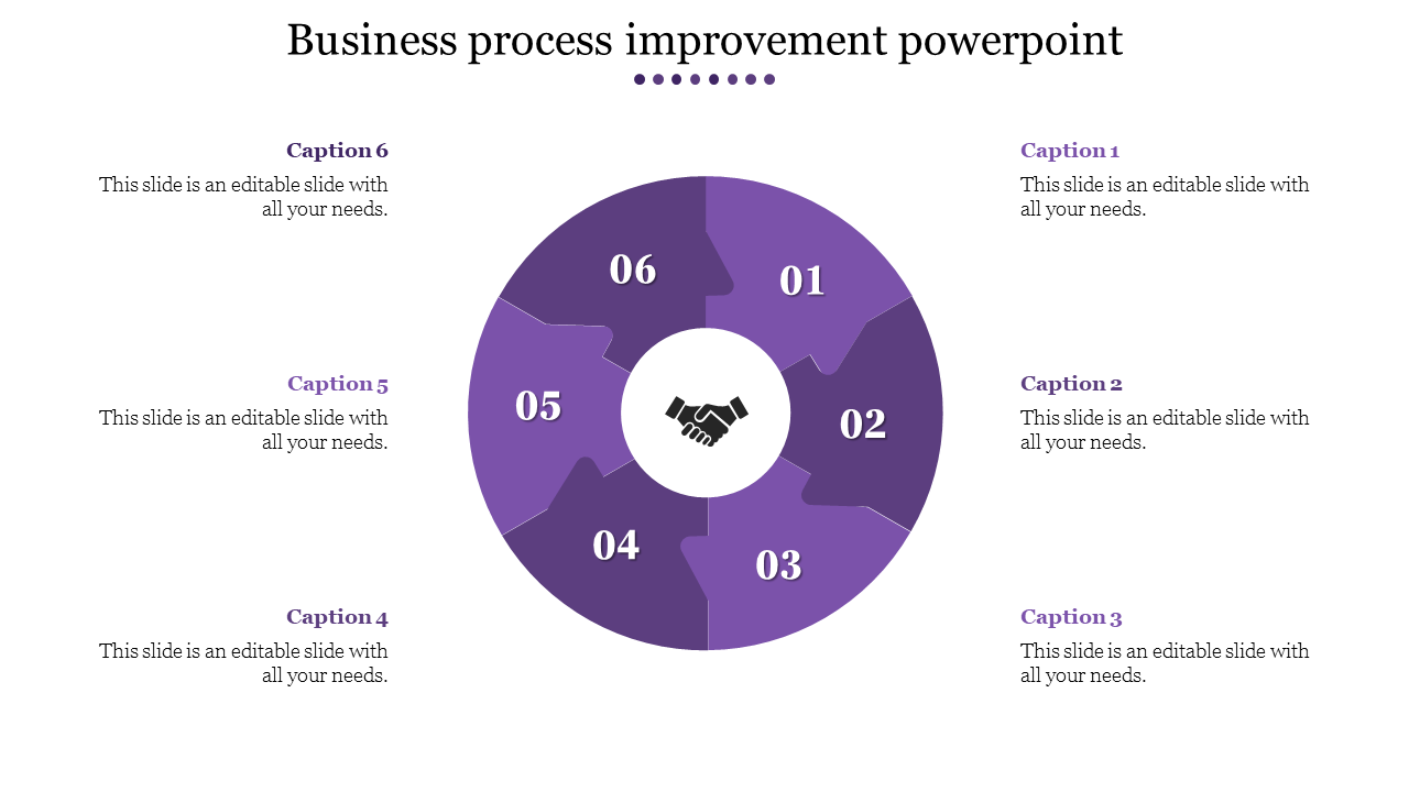 Business process improvement PowerPoint slide with six sections in a purple circular layout.