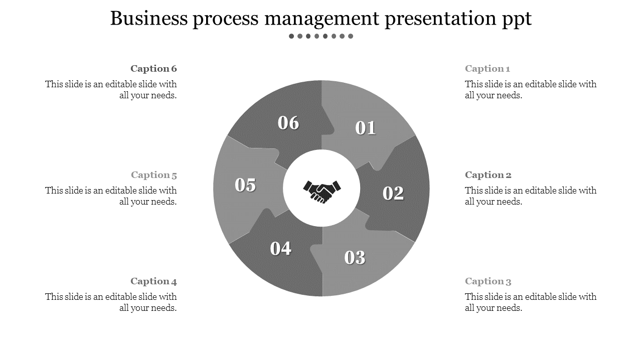 Gray circular process diagram with six numbered sections around a central handshake icon and captions on each side.