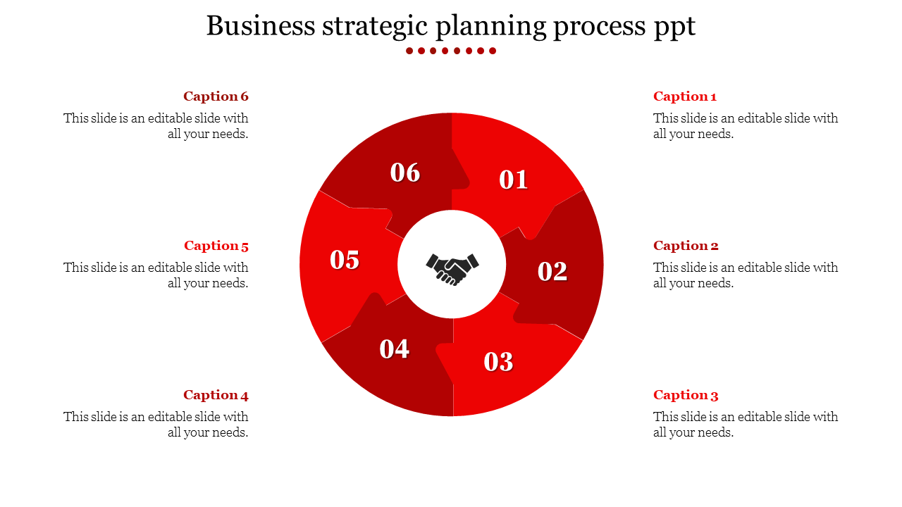 Editable Business Strategic Planning Process PPT