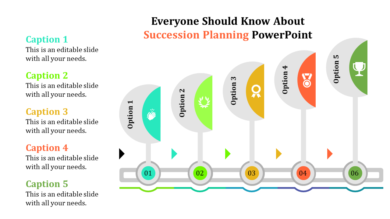 Five step curved infographic nodes with icons at the top, linked to colored numbers and captions on the left.