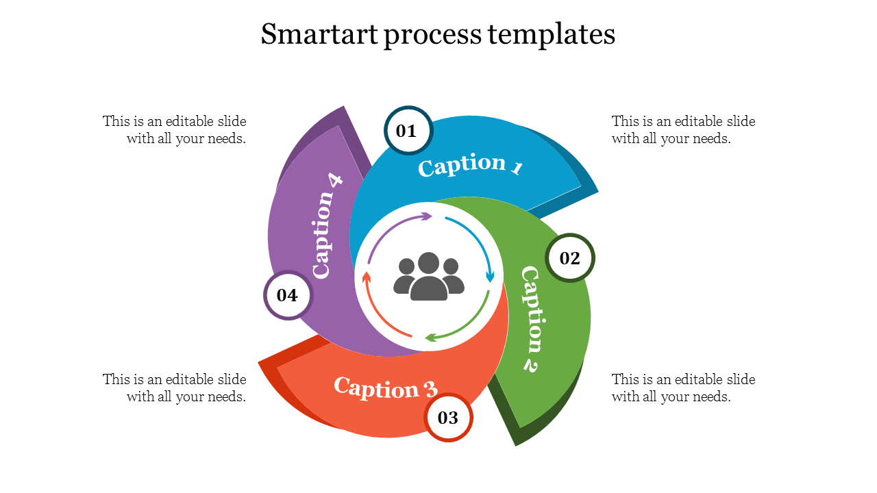 Circular smart-art diagram with four numbered segments, each with captions area and colorful arrows at center showing flow.